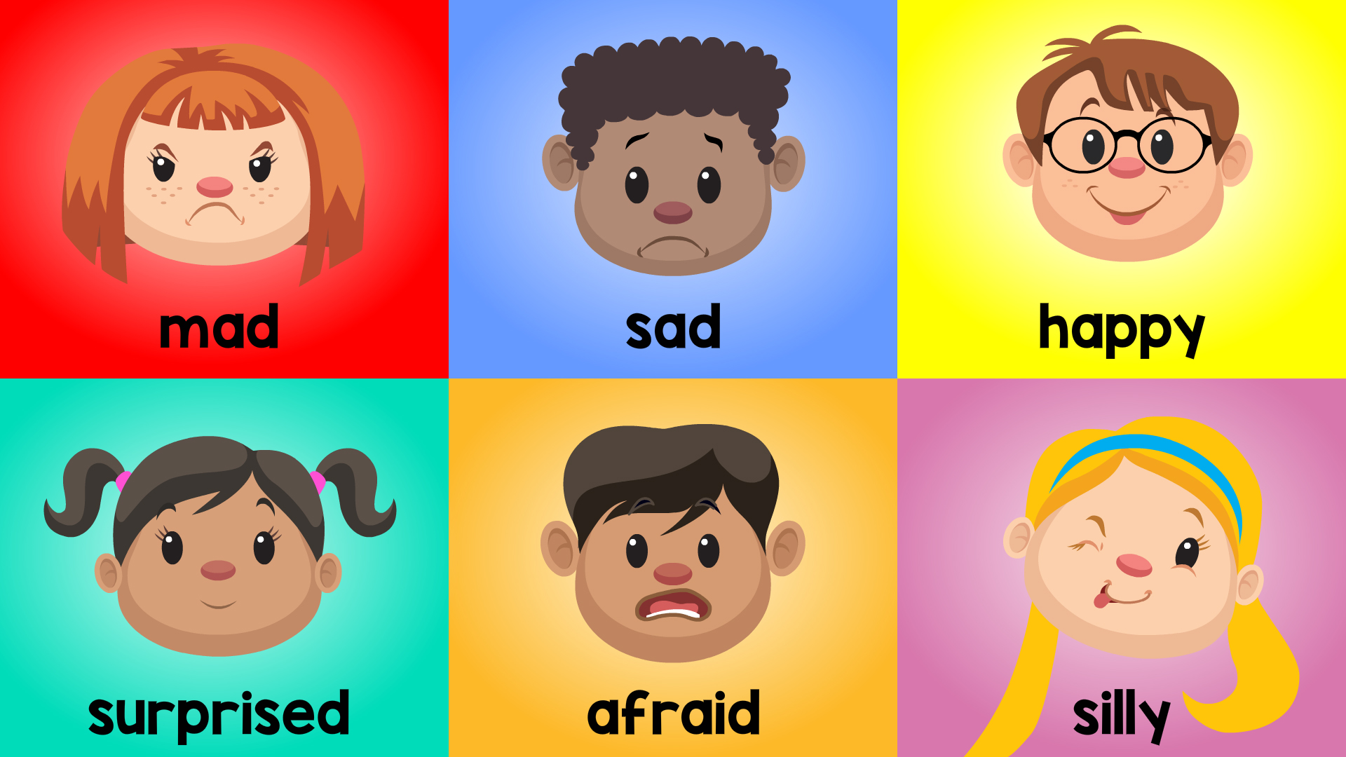 What Are The Six Basic Emotions That Facial Expressions Reflect