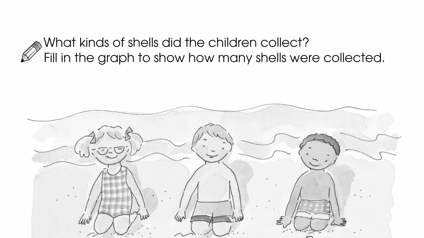 Counting Graph 1-8 Shells