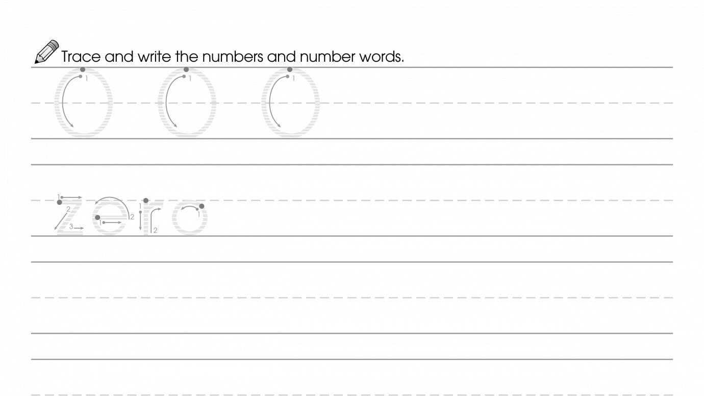 Trace & Write 0 and Zero