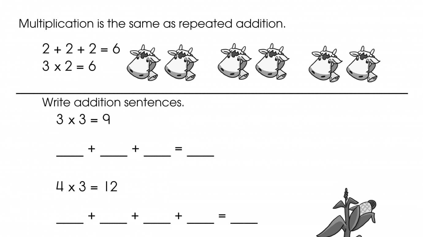 Addition as Multiplication