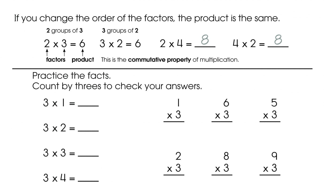 Multiply by 3