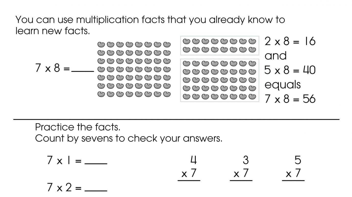 Multiply by 7