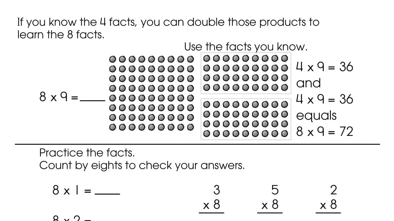 Multiply by 8