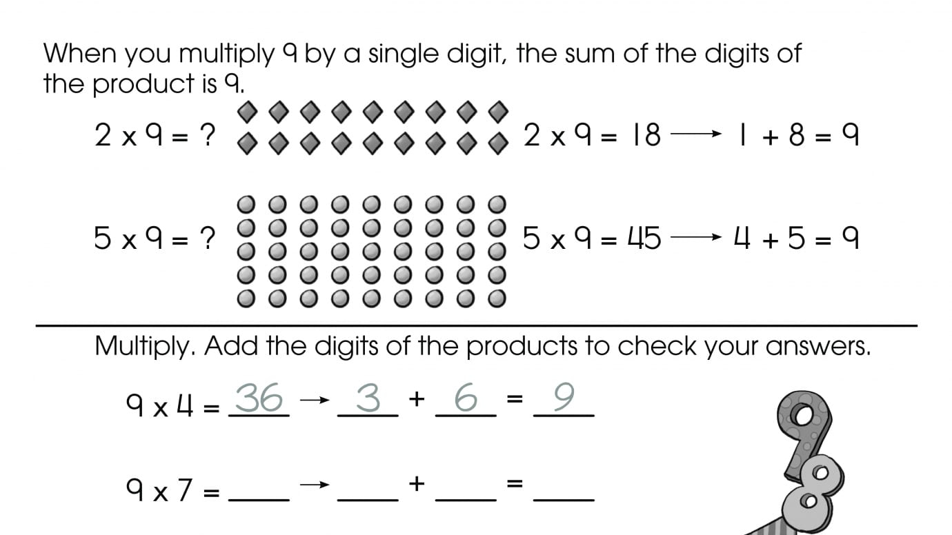 Multiply by 9
