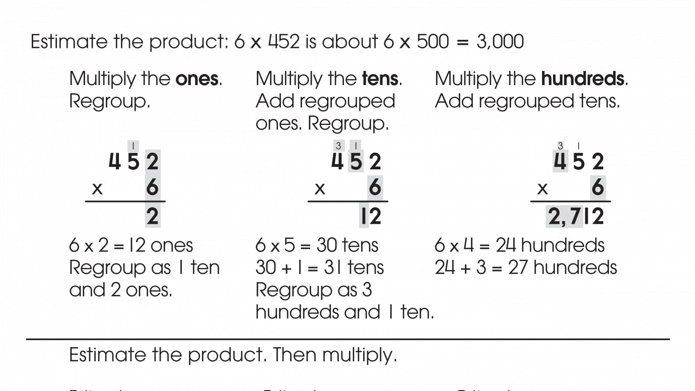 Estimate & Multiplying with Regrouping