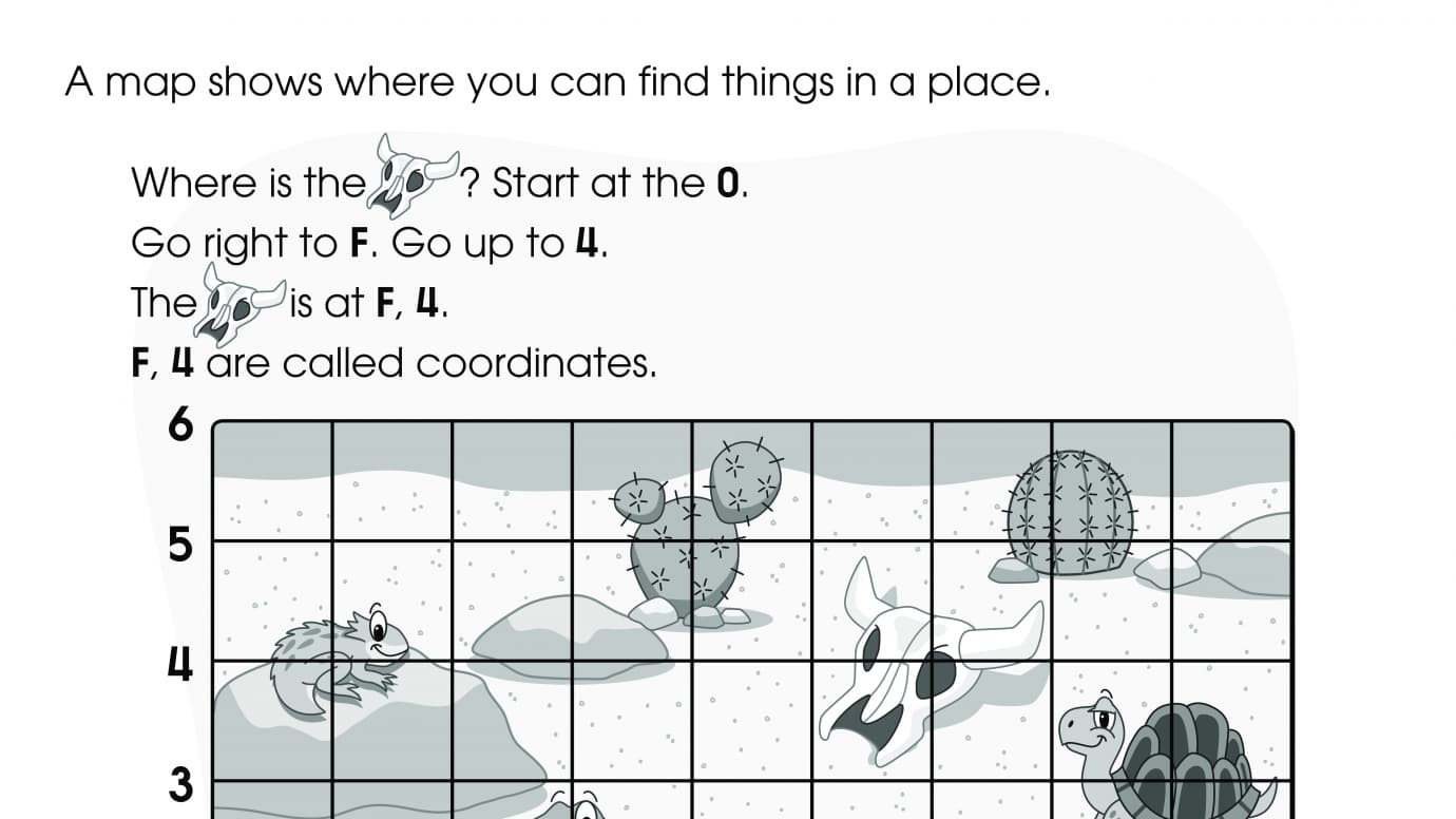 Graph & Coordinates Desert