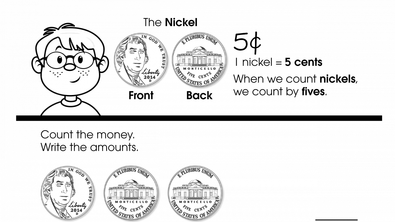 Counting Nickels