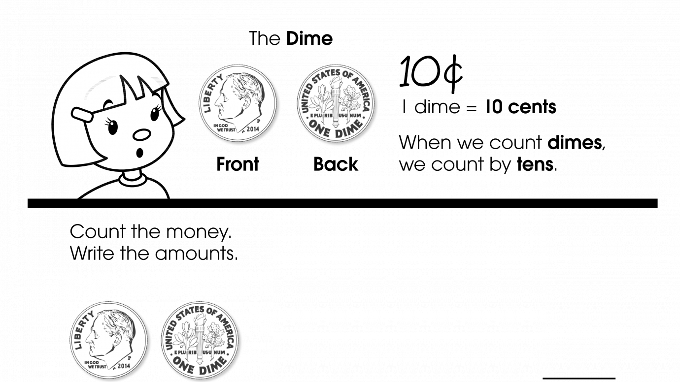 Counting Dimes