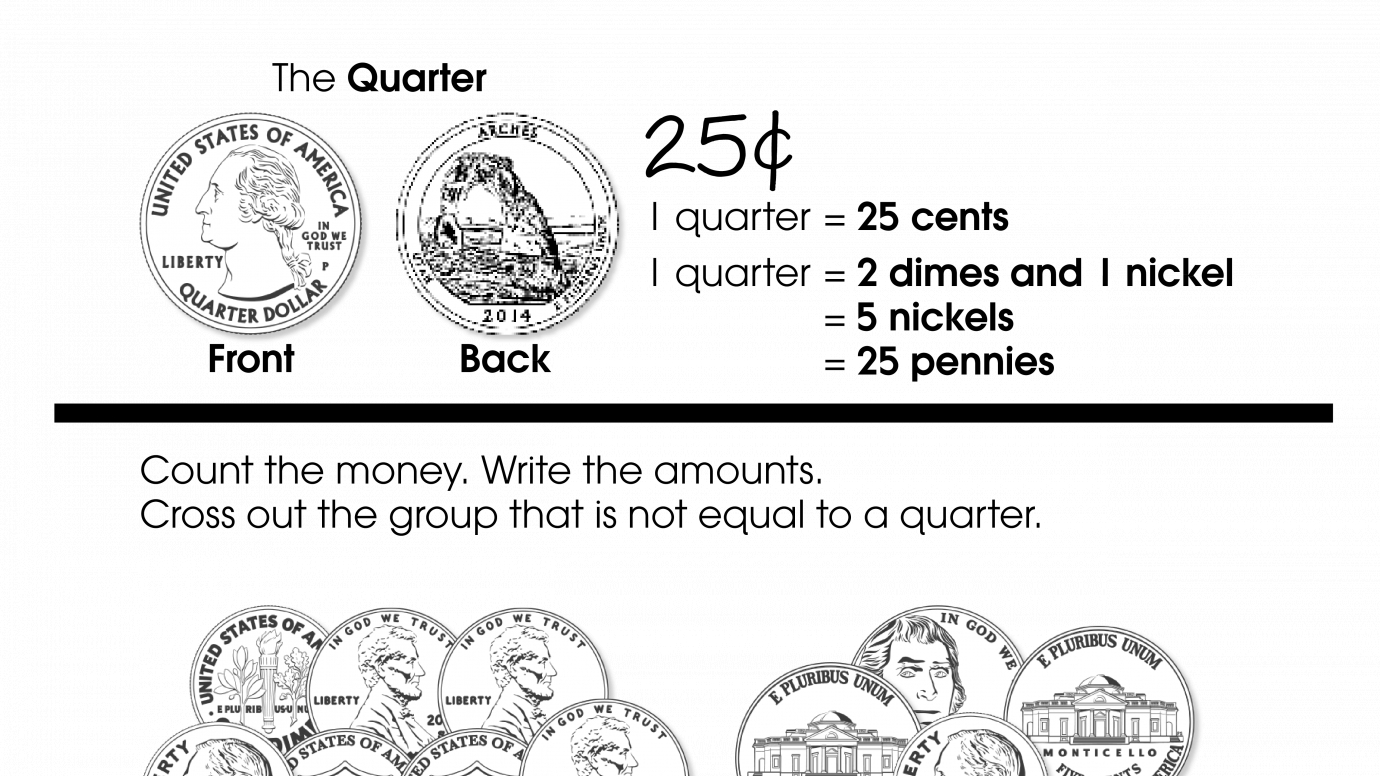 Counting Money that is Equal to a Quarter