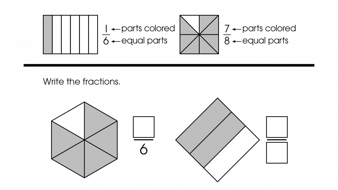Write the Fractions