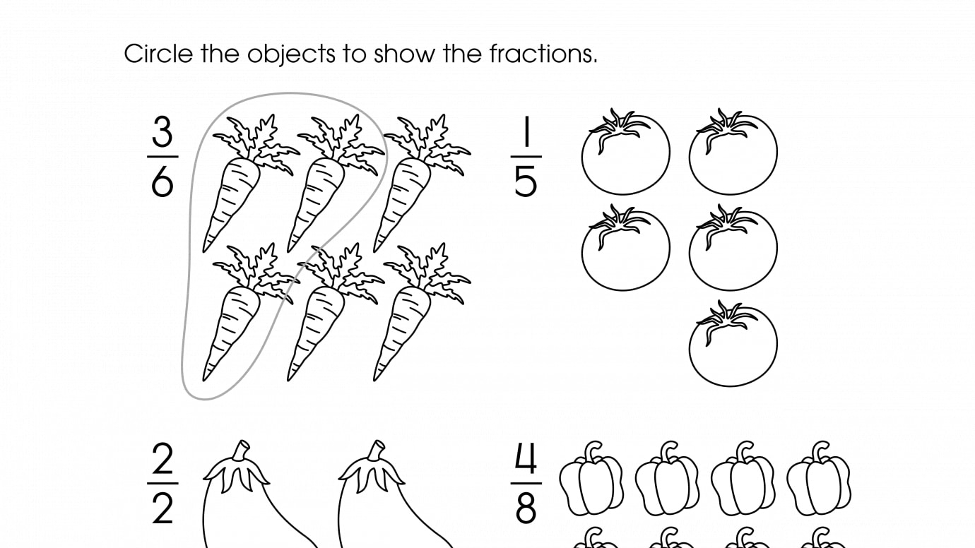 Circle Groups to Show Fractions