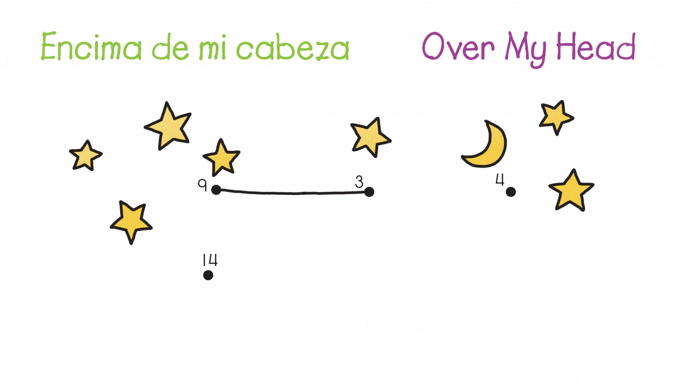 Spanish & English Over My Head Dot-to-Dots 1-20