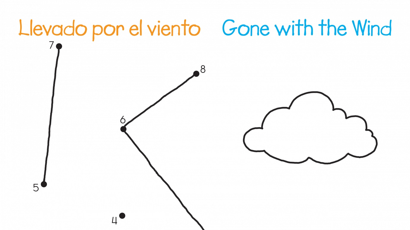 Spanish & English Gone with the Wind Dot-to-Dots 1-25