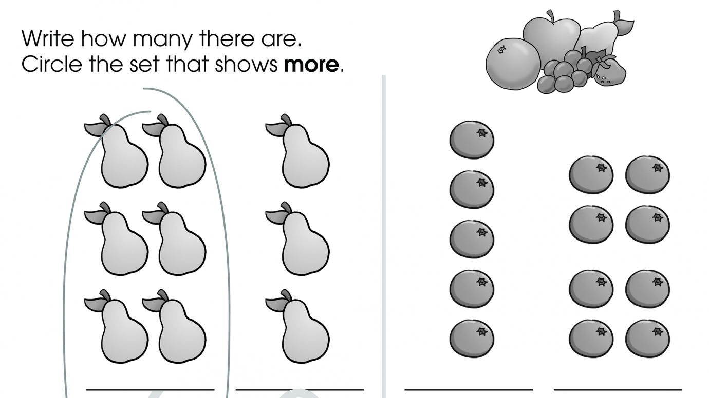 Count the Groups: Write the Number