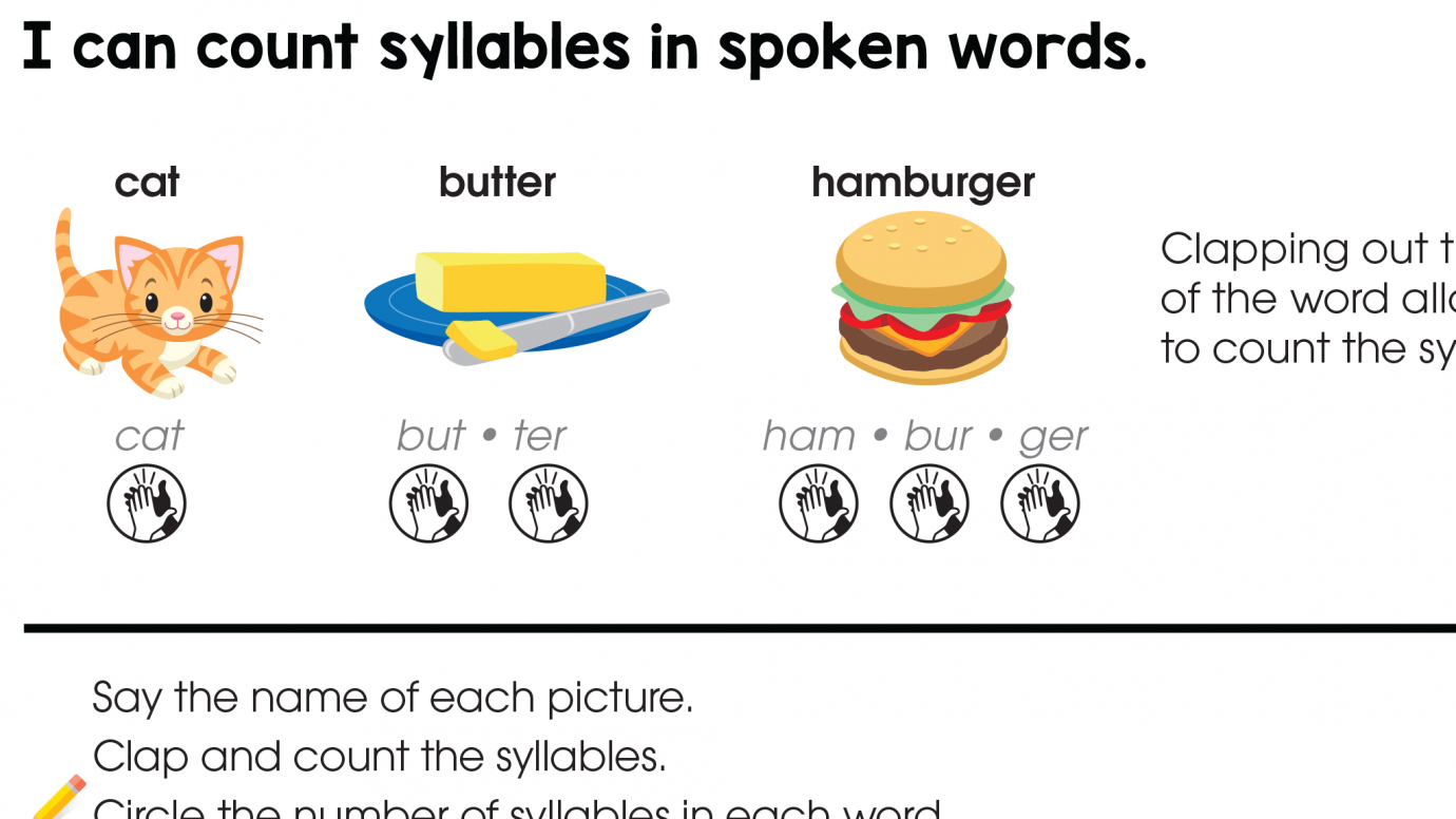 Counting Syllables in Words