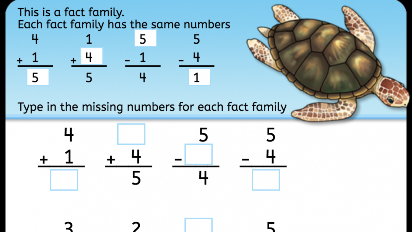 Addition Fact Family: Kindergarten