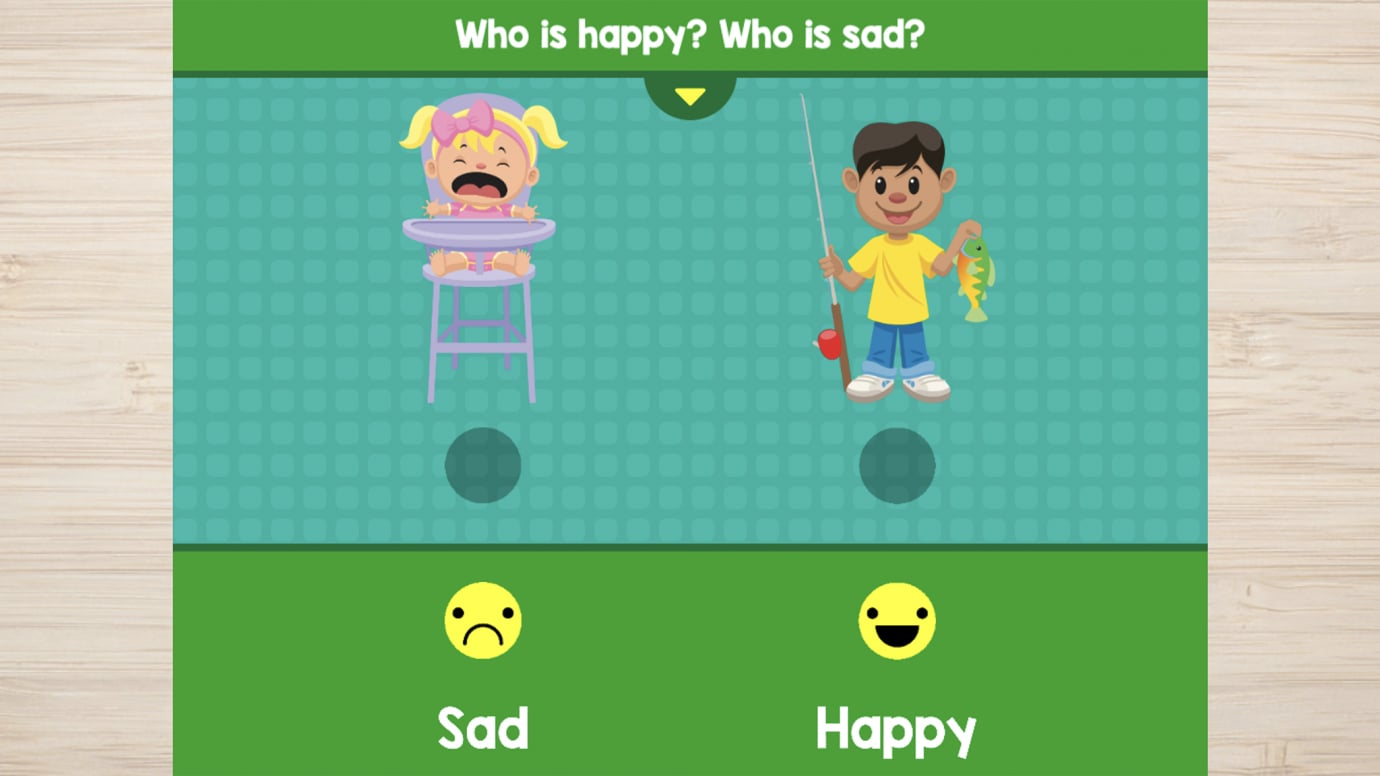 Identifying Emotions with Charlie: P