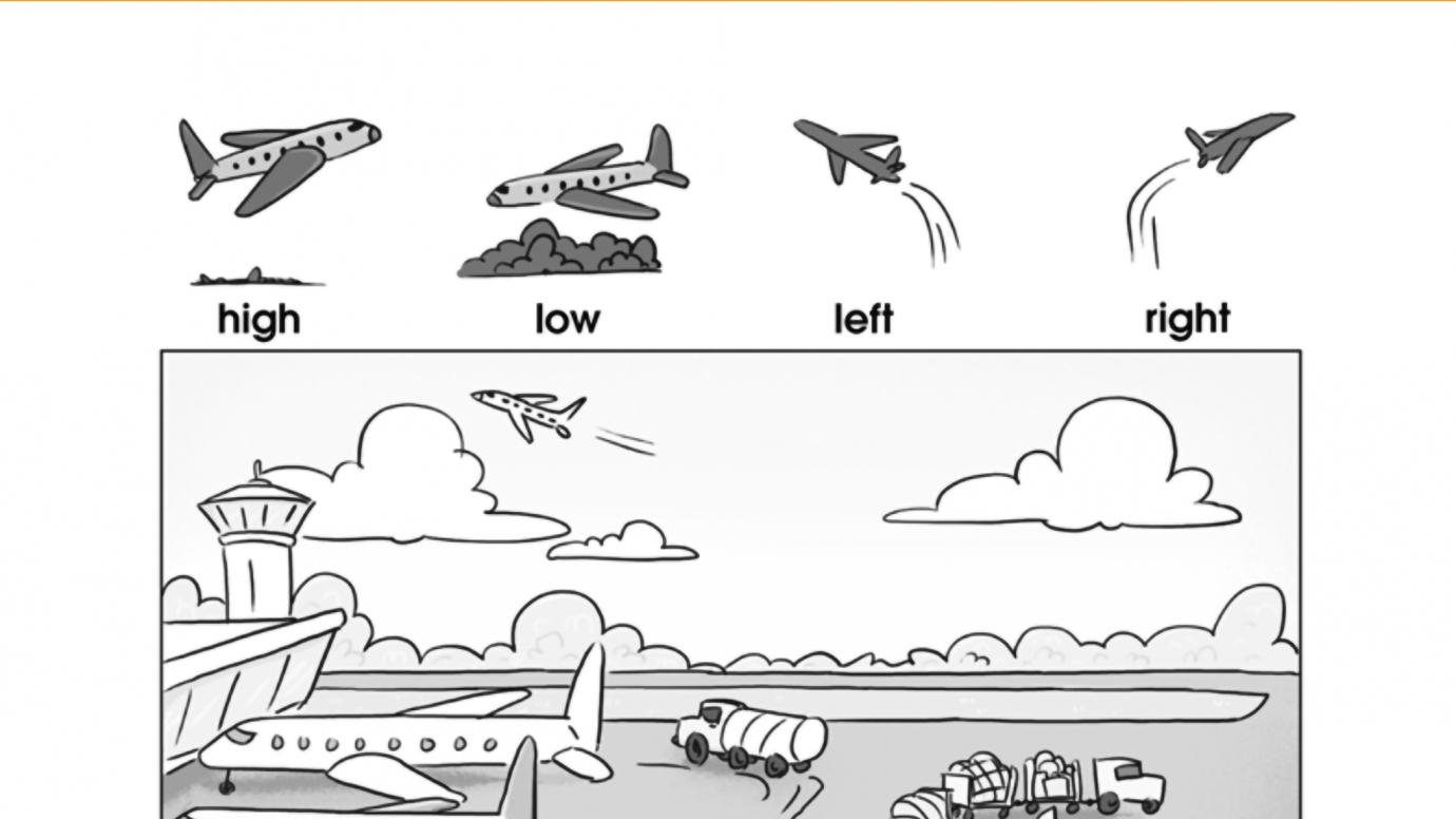 Common Prepositions: 1st
