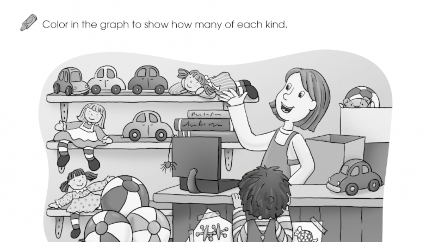 Counting Graph: 1 - 5 Toy Store