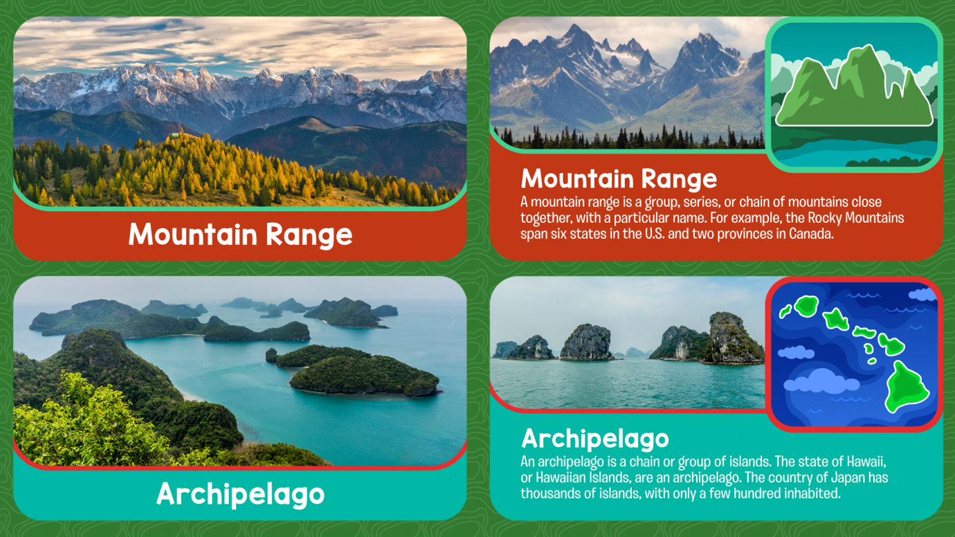 Geography Flash Cards: Landforms