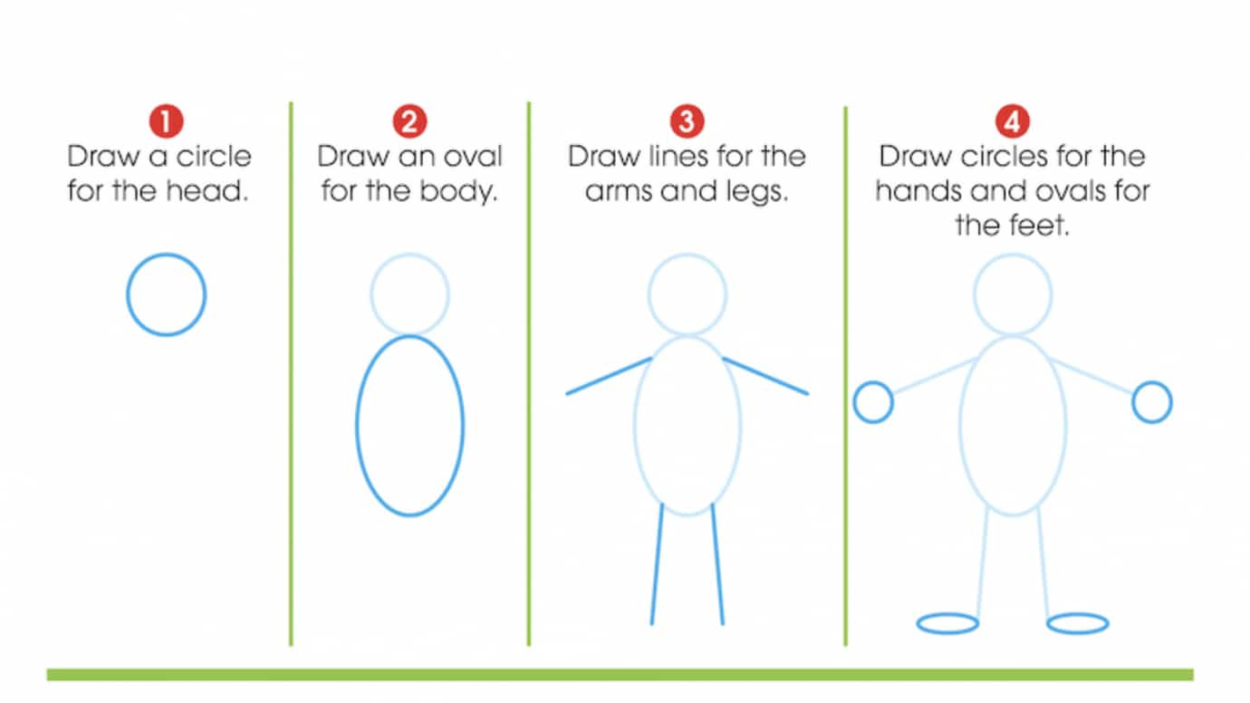 Steps To Draw A Person