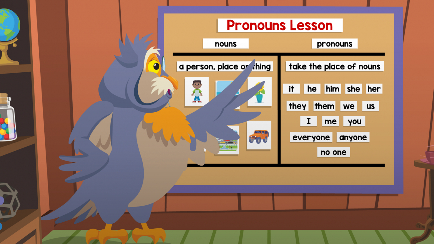 Learning About Pronouns: 1st