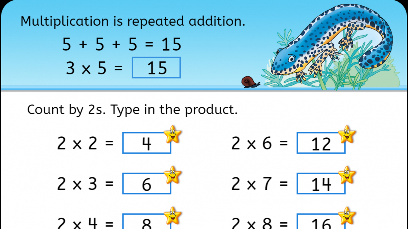 Multiplication is Repeated Addition: 2-5